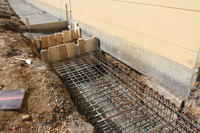 Anschluss an Bestand